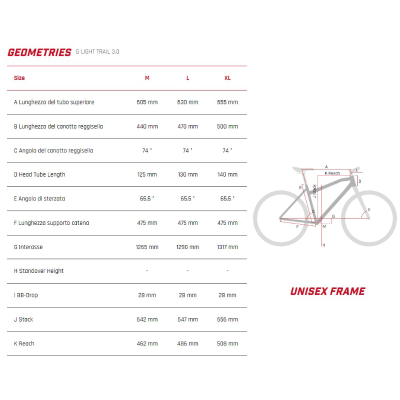 GasGas G Light Trail 3.0 29" 2023 EBike Yamaha 6 GasGas G Light Trail 3.0 29" 2023 EBike Yamaha - immagine 4